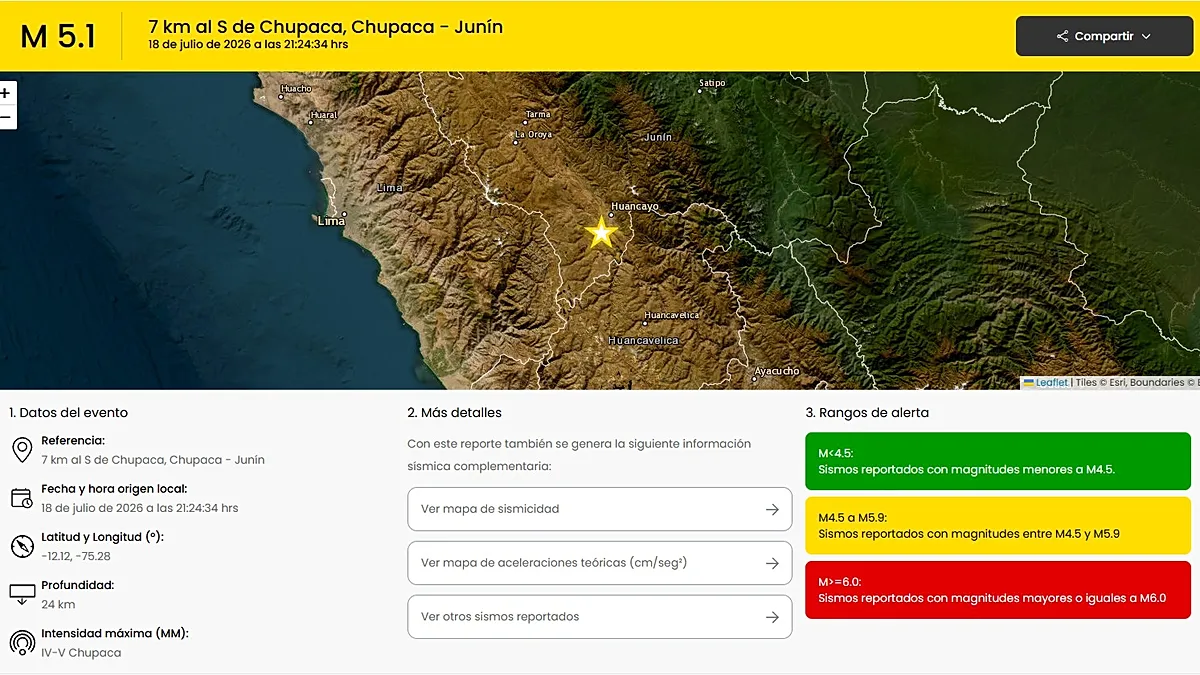 Magnitude 5.1 earthquake in central Peru leaves at least five dead and ten injured