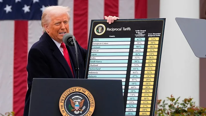 White House says it’s losing $19B-$26B a year in revenue as countries dodge tariffs